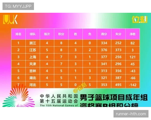 J1联赛积分榜更新，争冠格局渐趋明朗，多队激战白热化