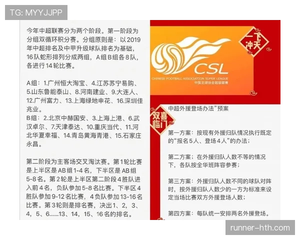 中超外援政策调整:新规实施将提升联赛竞争力分析 中超外援政策调整:新规实施将提升联赛竞争力分析