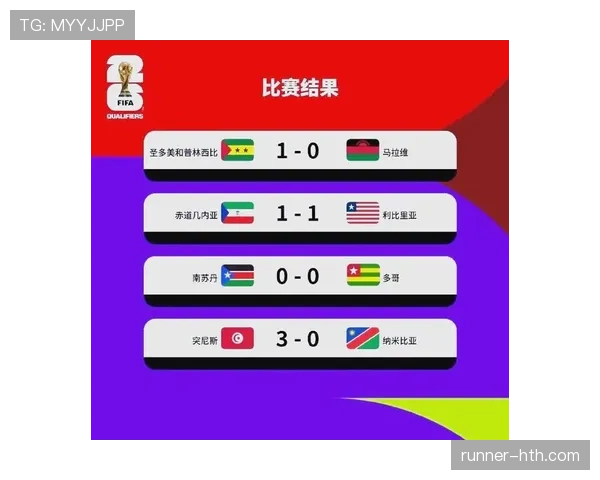 世界杯预选赛最新赛程与赛事公告