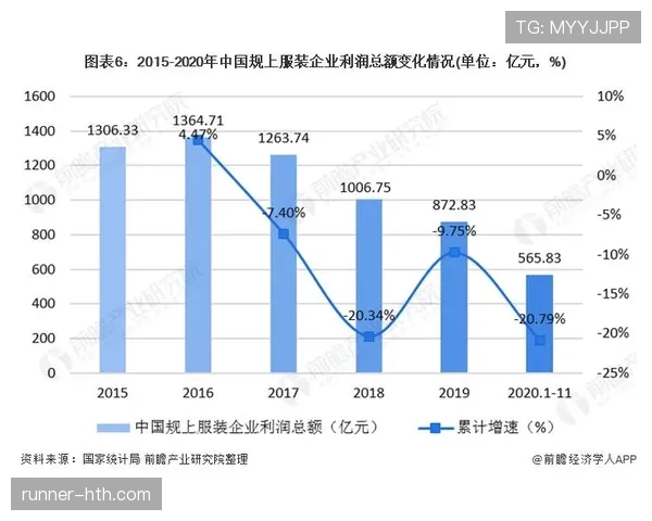 阿森纳近期状态出现下滑趋势，对争冠形势稳定性形成考验