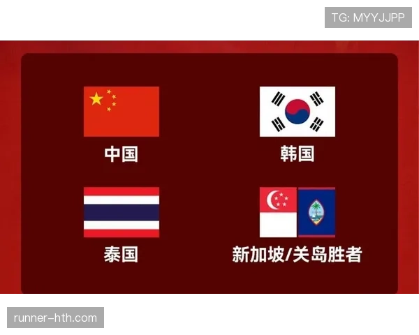 2026世界杯资格机制怎么算