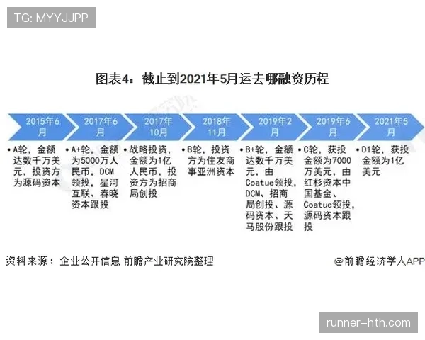 美国世界杯阵容上限究竟在哪里